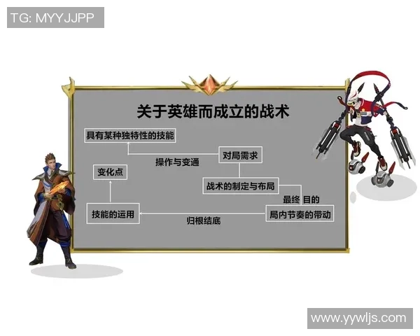 武汉篮球队节奏打法深度分析与战术解读探讨 武汉篮球队节奏打法深度分析与战术解读探讨